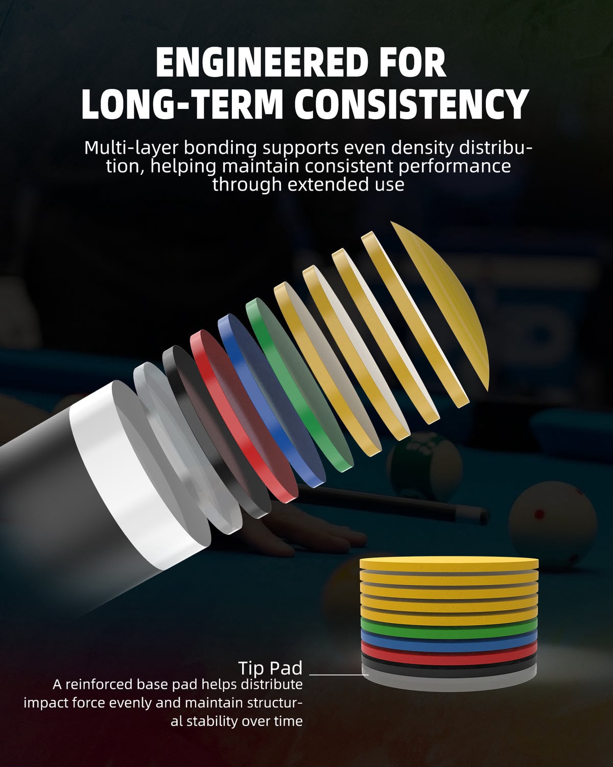 KONLLEN 9 Layers Rainbow Tip With Clear