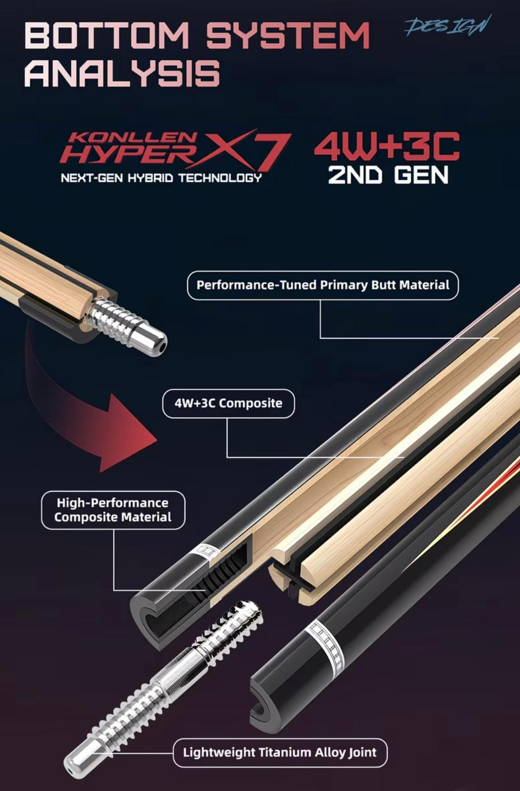 Konllen Series 2.0 AK-08F Professional Pool Cue Set – 12.5mm Tip with Case, Extension & Accessories